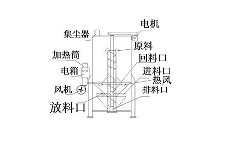 高速水蜜桃视频在线观看一区